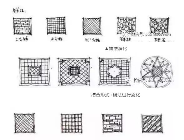 透水磚基本鋪法