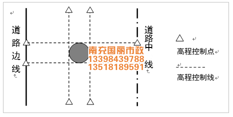 南充井蓋_廣安井蓋_遂寧井蓋_巴中井蓋_達州井蓋_高程控制.png